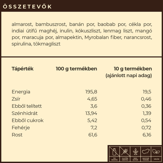 a rost eltávolíthatja a parazitákat a szervezetből a gyermek szindróma tüneteinek kezelése